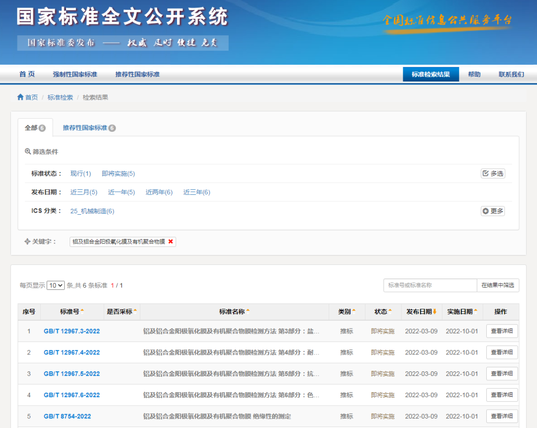 尊龙人生就是博首页集团加入修订的四项铝外貌处理国家标准正式宣布，将于10月1日实验